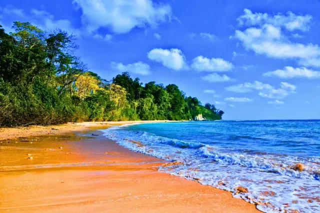 Ultimate Goa Package | Complete Beach Holiday | 4 Nights 5 Days